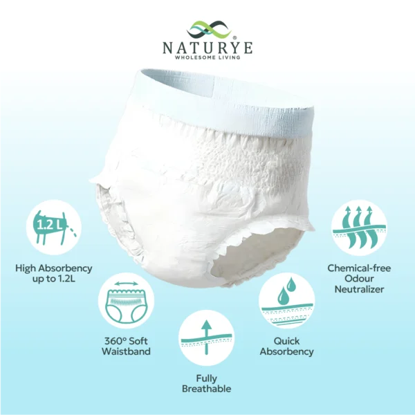 Naturye Adult Diaper Pants (XL) - Image 3